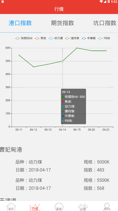 曹妃甸矿联网app1.7.3 手机版截图2