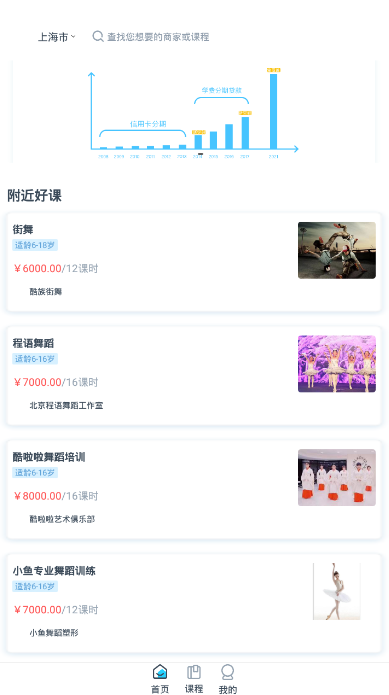 买课宝少儿培训软件1.0 安卓版截图1