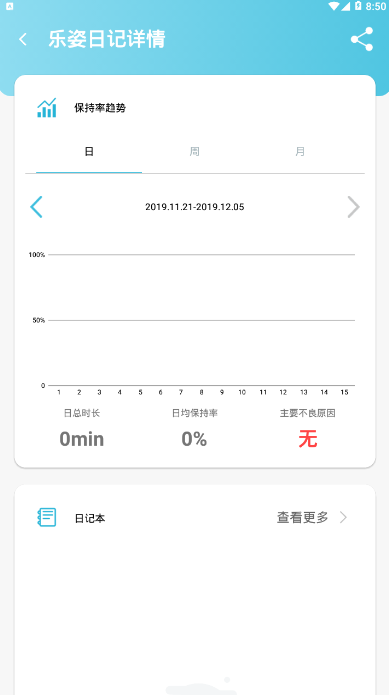 小乐姿设备管理软件1.0.0 最新版截图3
