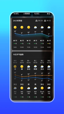 微鲤天气预报软件1.0.0最新版截图4