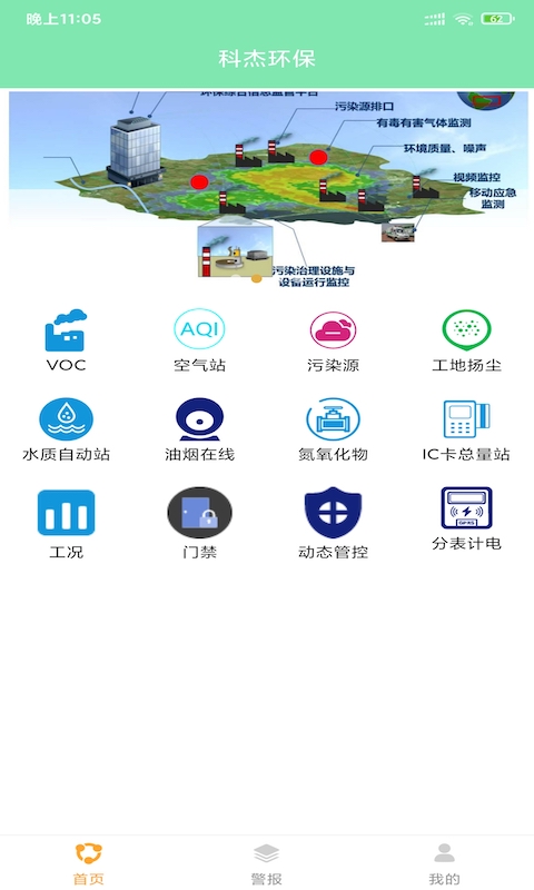 科杰环保手机软件截图1