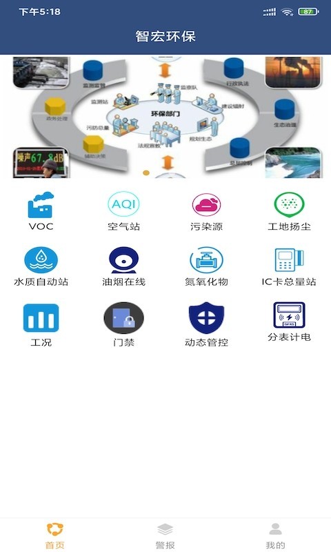 智宏环保app最新版1.0安卓版截图3