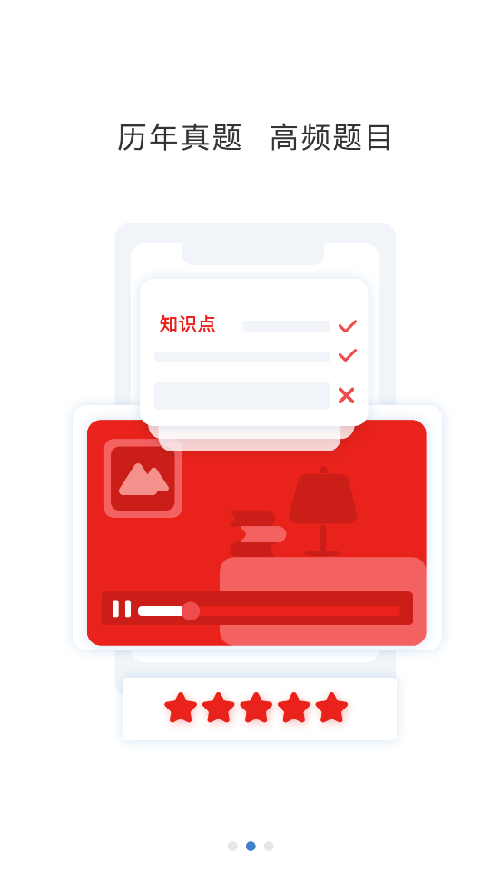 军队文职练题狗app3.0.0.0 官方客户端截图4