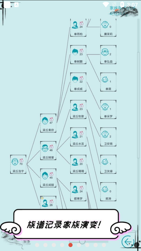 自由人生模拟游戏免广告版2.2最新版截图1