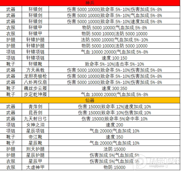 赏金三国手游最新版 赏金三国手游最新版