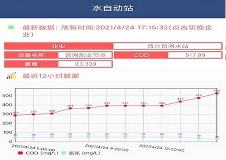 智宏环保app最新版