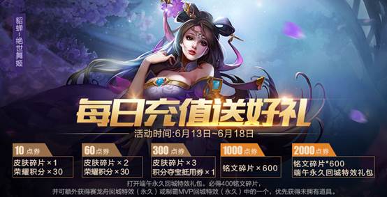 王者荣耀裴擒虎梅西皮肤即将来袭_6.12更新内容介绍(6)