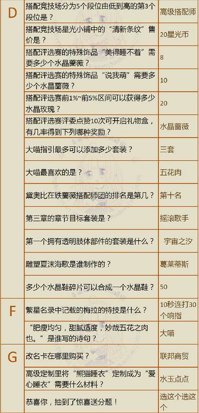 奇迹暖暖最新羽毛答题答案