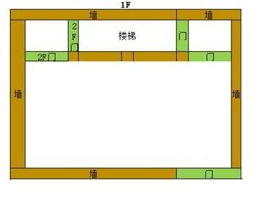 明日之后电梯房怎么建_电梯房建造方法