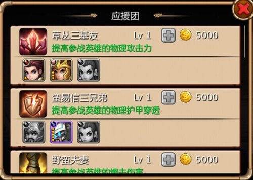 应援团技能升级