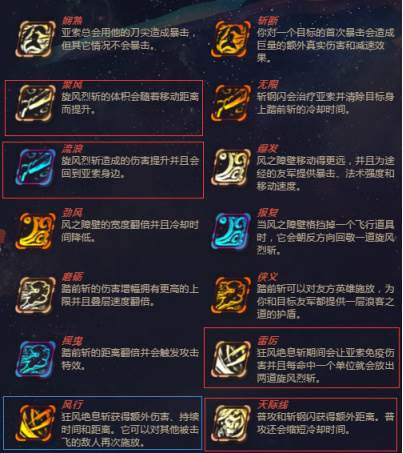 英雄联盟奥德赛怎么配芯片_英雄对应芯片搭配(3)