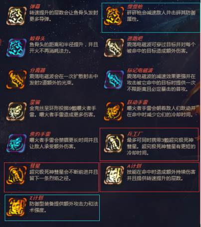 英雄联盟奥德赛怎么配芯片_英雄对应芯片搭配(5)