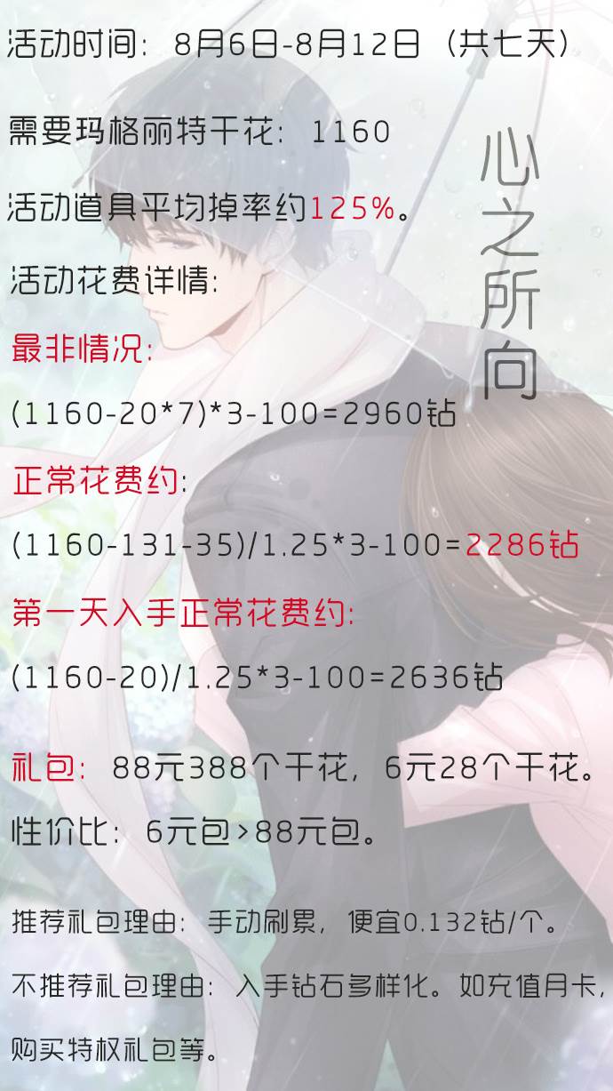 恋与制作人心之所向要话多少钻石_许墨心之所向预算花费