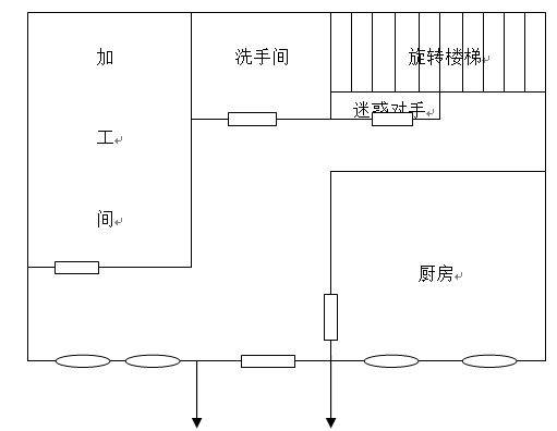 明日之后7级庄园怎么设计？七级庄园蓝图一览