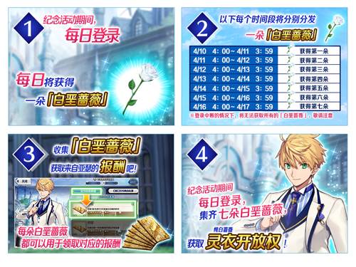 fgo19年白色情人节活动玩法攻略(4)