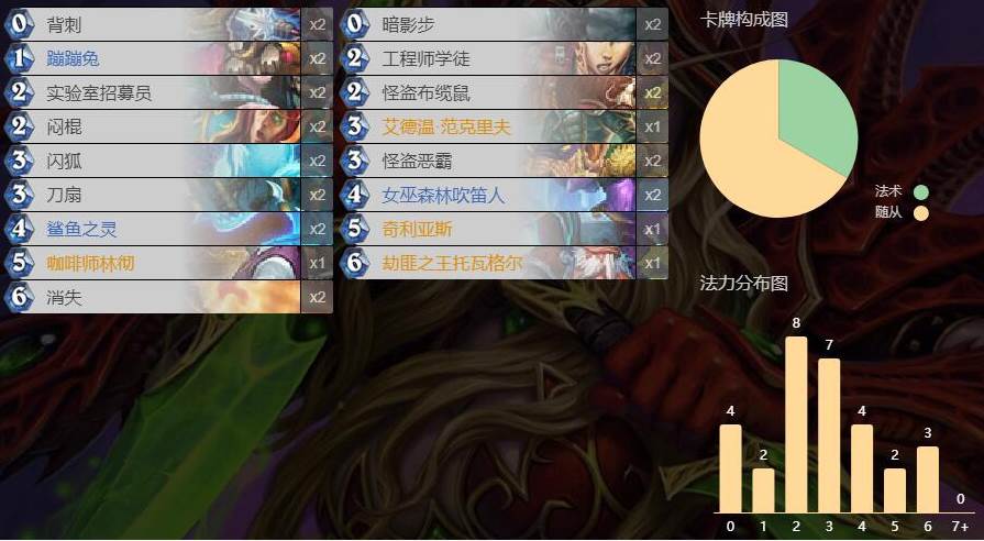 炉石传说兔兔贼卡组推荐