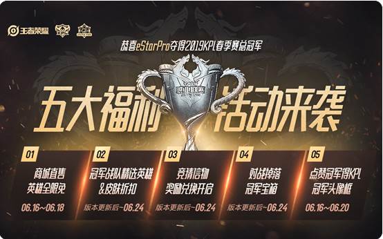 王者荣耀冠军庆祝活动赛末活动来袭(1)