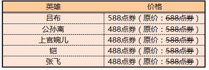 王者荣耀冠军庆祝活动赛末活动来袭(4)