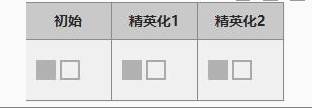 明日方舟推进之王干员评测(2)