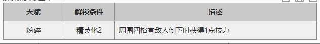 明日方舟推进之王干员评测(3)