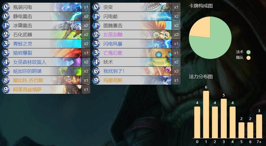 炉石传说机械崛起平民卡组机械骑推荐