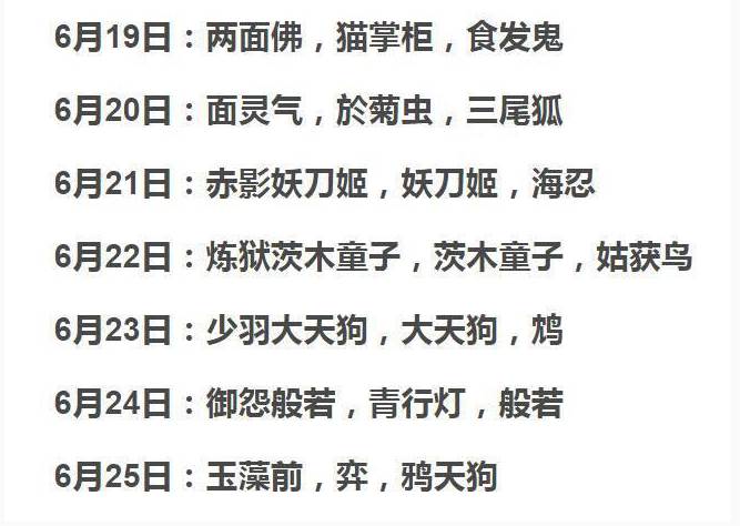 阴阳师超鬼王必备式神推荐