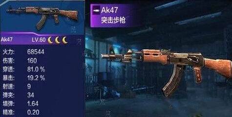 全民突击AK47怎么得 枪械获得攻略