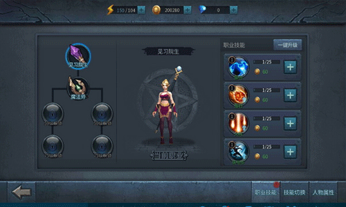 暗黑黎明2什么职业厉害