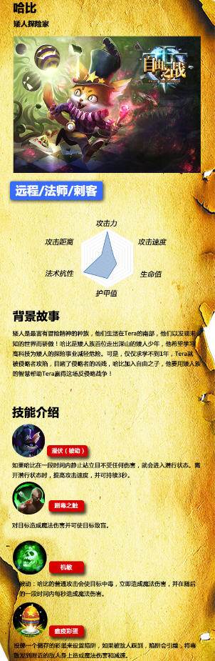 自由之战英雄哈比怎么玩 探险家使用攻略