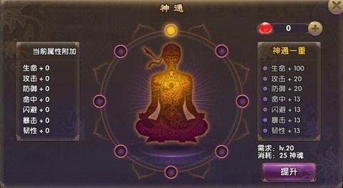 帝尊元神有什么用 元神境界如何快速提升