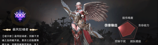 天堂2血盟职业技能